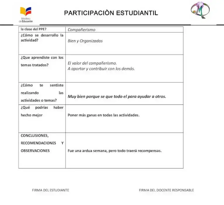 ejemplo bitacora