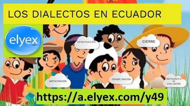 Dialectos del Ecuador – 31 ejemplos Costa, Sierra y Amazonía