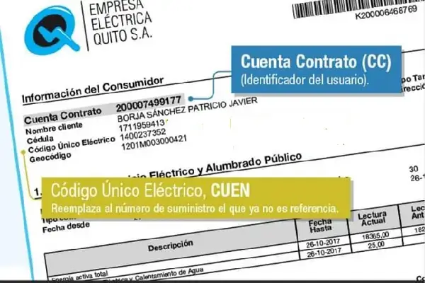 ¿Cómo saber cual es el Código Único Eléctrico Nacional?