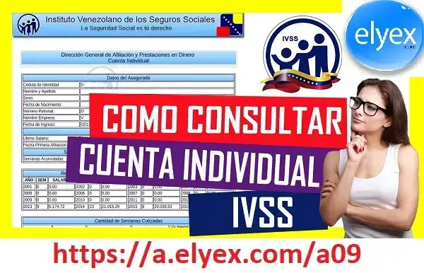 Consulta de Saldo y Cuenta Individual del IVSS