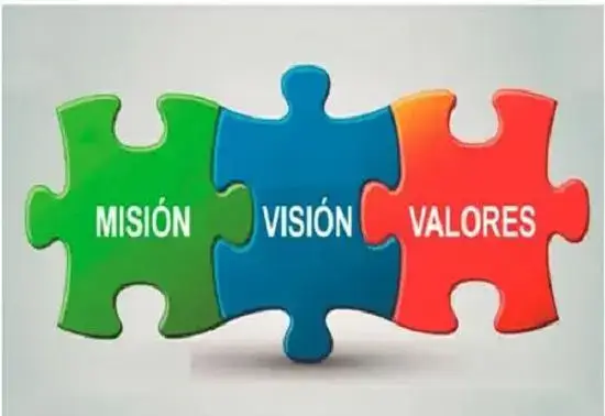 Ejemplos Misión, Visión y Valores de una Empresa
