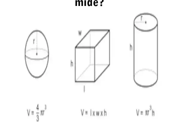 ¿Qué es volumen y cómo se mide?