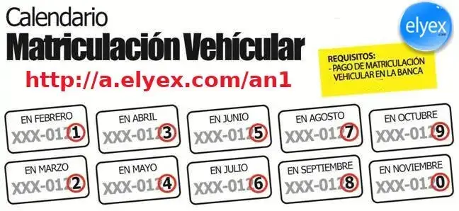 Calendario de matriculación Vehicular ANT Ecuador Quito Guayaquil Calendarización Cronograma