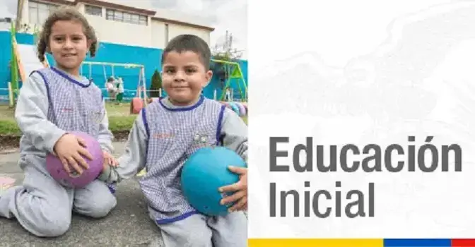 Educación Inicial 1 y 2  Ministerio de Educación Ecuador