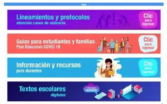 Recursos Educativos Digitales MinEduc Ecuador