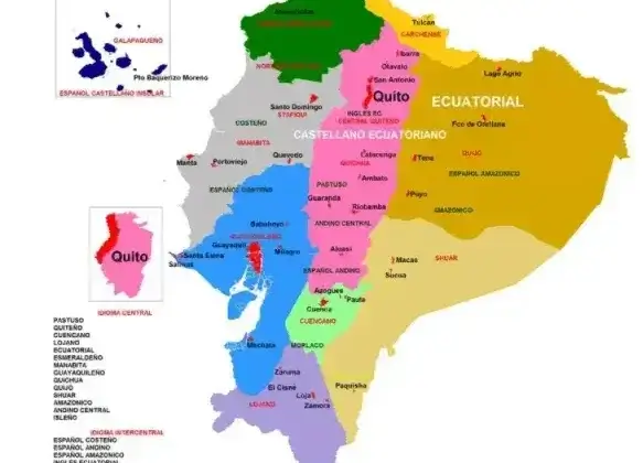 Ejemplos de dialectos del Ecuador Costa, Sierra y Amazonía