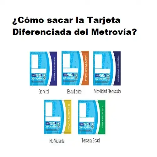 ¿Cómo sacar la Tarjeta Diferenciada del Metrovía?