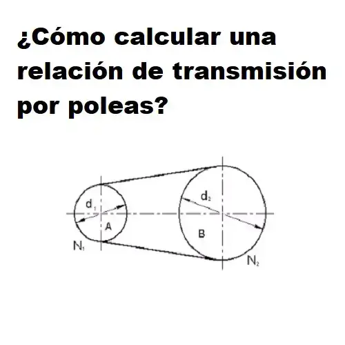 relacion-transmision