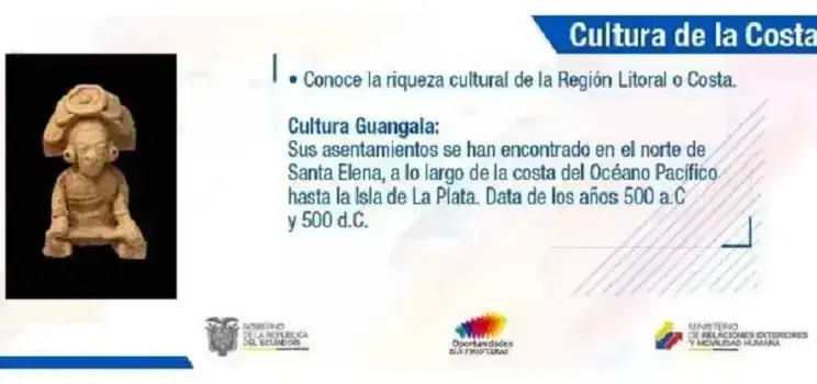 La Cultura Guangala del Ecuador – Características