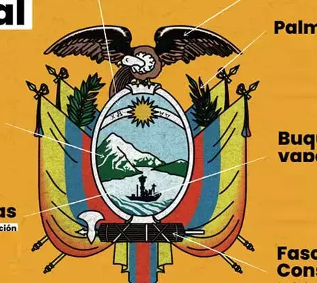 Elementos del Escudo del Ecuador (y su significado)